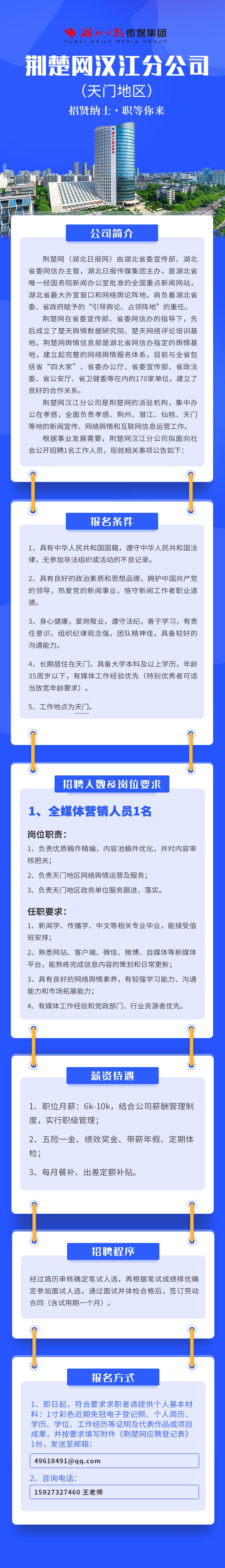 招聘天門.jpg.jpg